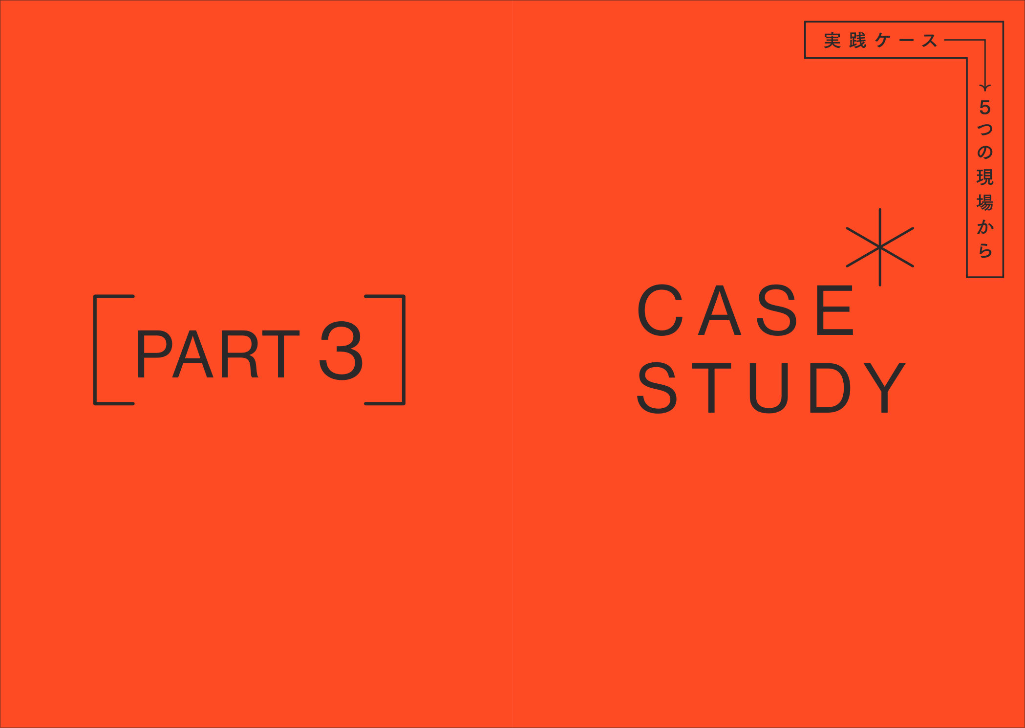 誌面サンプル：PART 3 CASE STUDY 扉