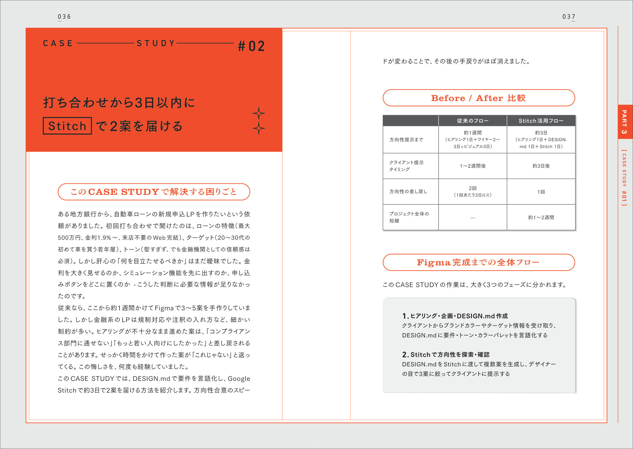 誌面サンプル：CASE STUDY 実践誌面